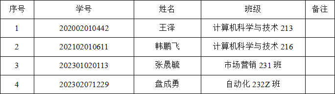 9c8fc562946be21991021a8487f82e3d